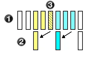 Tips_3
