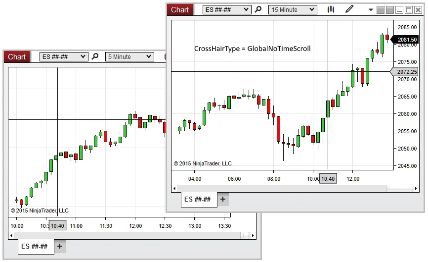 ChartControl_CrosshairType