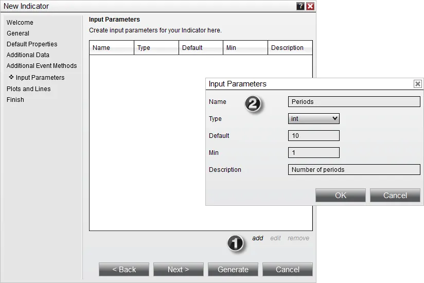 IndicatorOnIndicator2