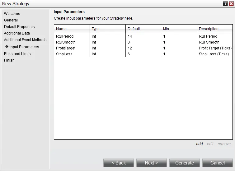 RSIwithStopAndTargetSetUp4