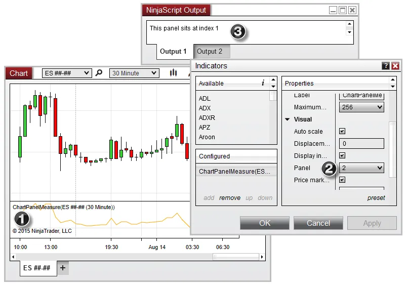 ChartPanel_PanelIndex